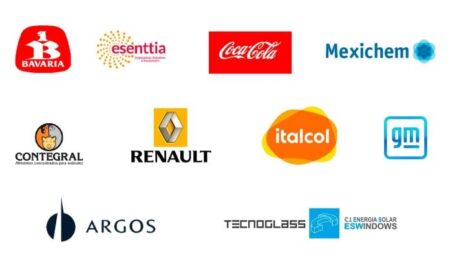 Las empresas nacionales más destacadas en España Factores de éxito económico