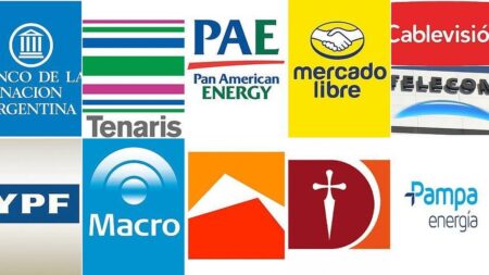 Las empresas nacionales más destacadas en España Las empresas nacionales más destacadas en España