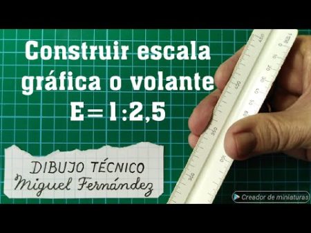 Escala del 1 al 5: Guía práctica y ejemplos útiles