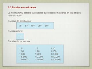 Pasos clave para diseñar encuestas efectivas