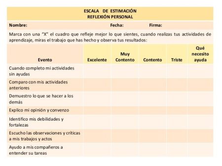 5. Involucra al Equipo