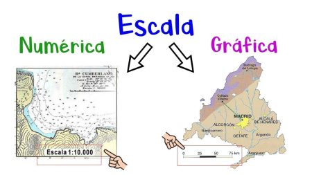 Consideraciones finales