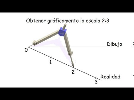 5. Validaci&oacute;n y Pruebas