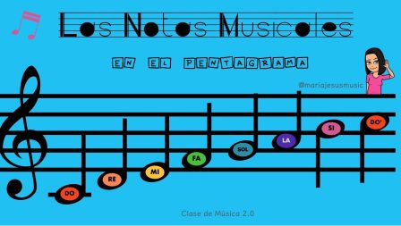 Entendiendo la importancia de las escalas en la m&uacute;sica