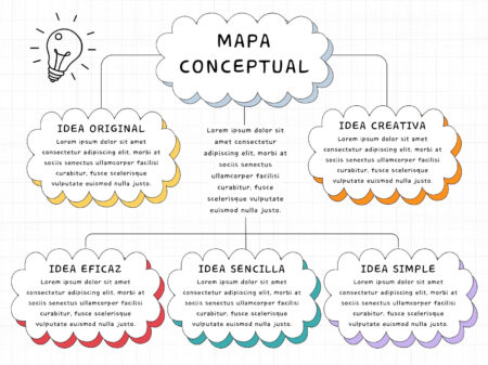 Claves para potenciar tu creatividad