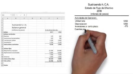 Claves para dise&ntilde;ar un flujo de efectivo efectivo