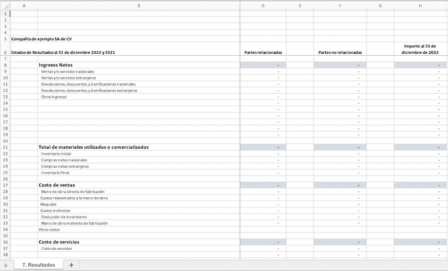 Entendiendo el Estado de Resultado Integral: Ejemplos y definiciones