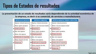 1. Analiza tu Situaci&oacute;n Financiera Actual