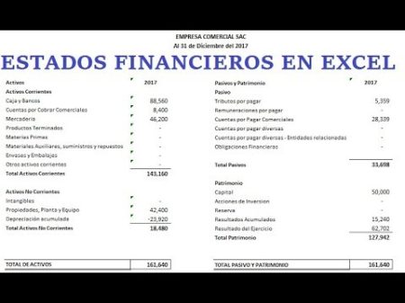 Algunos puntos a tener en cuenta: