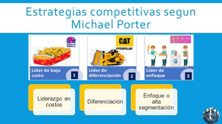 Todo lo que necesitas saber sobre el Diamante de Porter Todo lo que necesitas saber sobre el Diamante de Porter