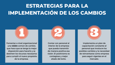 ¿Qué es Change Management y por qué es clave para tu empresa? Ventajas del Change Management