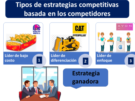 5. Implementaci&oacute;n y evaluaci&oacute;n