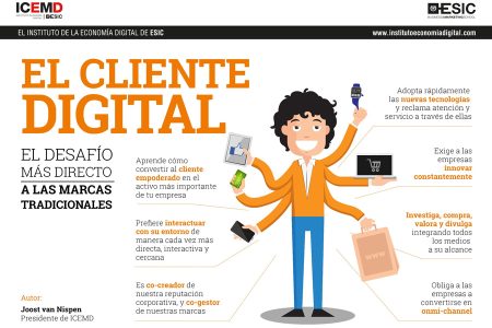 &iquest;Qu&eacute; otras t&eacute;cnicas consideras importantes para mejorar la experiencia de tus clientes?