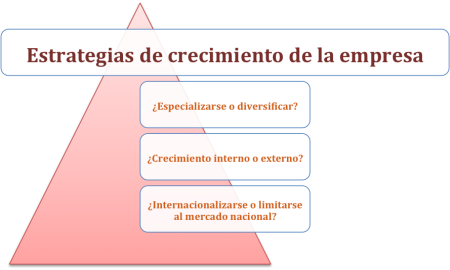 La Matriz BCG de Bimbo: Estrategias para el éxito empresarial Cuadrantes de la matriz BCG: