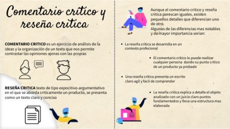 Guía Práctica para Iniciar un Comentario Crítico Efectivo