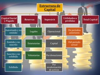 &iquest;Por qu&eacute; es importante tener en cuenta el apalancamiento financiero?