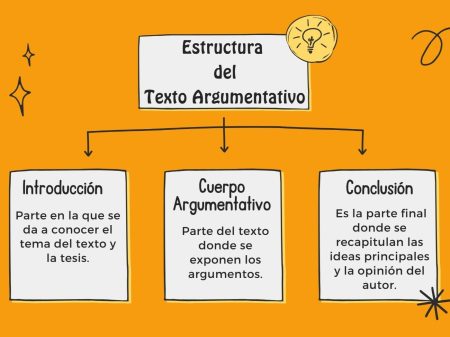 Consejos clave para lograr una presentaci&oacute;n escrita impactante