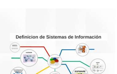 La organización de la información: todo lo que necesitas saber La organización de la información: todo lo que necesitas saber