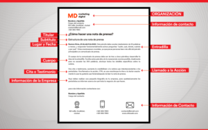 Importancia de la estructura en una nota de prensa