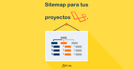 Todo lo que necesitas saber para crear un sitemap efectivo