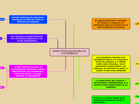 Plantilla de Modelo de Balance de Situación en Excel GRATIS Plantilla de Modelo de Balance de Situación en Excel GRATIS
