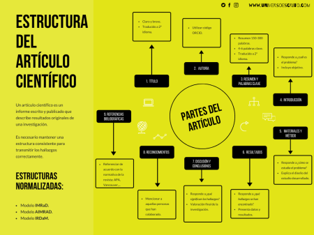 4. Im&aacute;genes de alta calidad