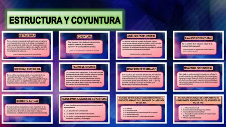 1. Definir el problema