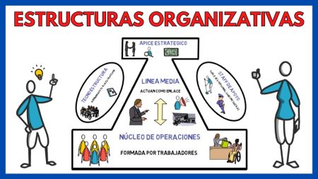 Los mejores ejemplos de directorios de empresas para potenciar tu negocio 1. Define tu audiencia y nicho