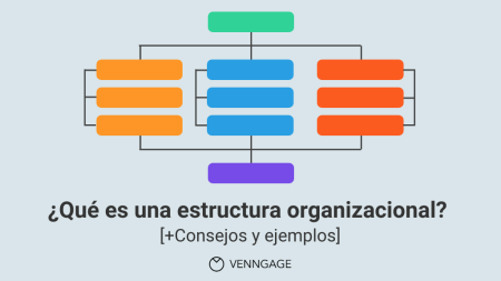 Los mejores ejemplos de directorios de empresas para potenciar tu negocio 4. Actualiza la información regularmente