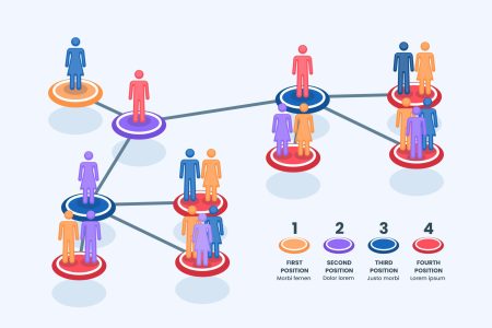 Tipos de cuadros sin&oacute;pticos en el mundo de los negocios:
