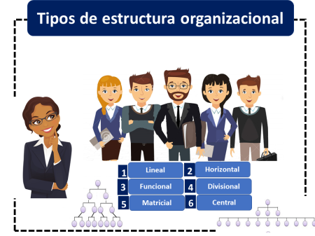 Los mejores ejemplos de directorios de empresas para potenciar tu negocio Los mejores ejemplos de directorios de empresas para potenciar tu negocio