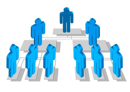 Ejemplos de Organización Funcional: Todo lo que necesitas saber Claves para una estructura organizativa eficiente