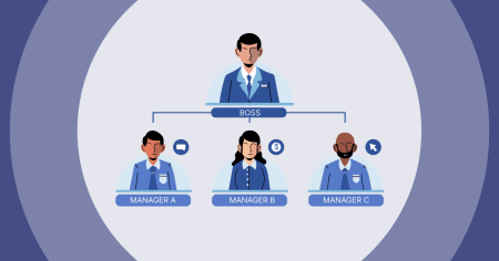 2. Recursos financieros