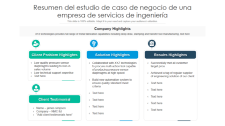 5 ejemplos de caso práctico de una empresa para inspirarte 5 ejemplos de caso práctico de una empresa para inspirarte