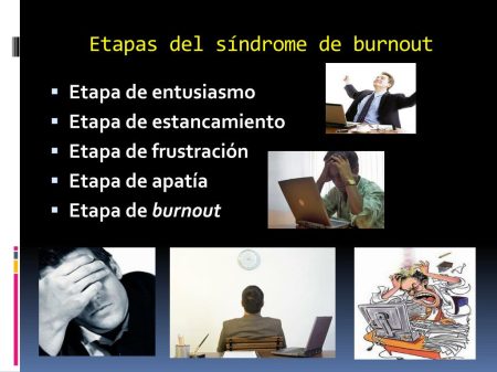 Las fases del síndrome de burnout: identificación y prevención Las fases del síndrome de burnout: identificación y prevención