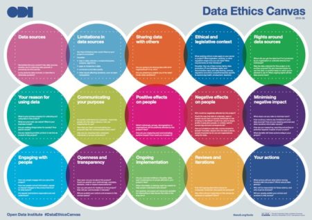 Ética de la Mercadotecnia: Claves para una Práctica Responsable Desafíos éticos en la mercadotecnia moderna