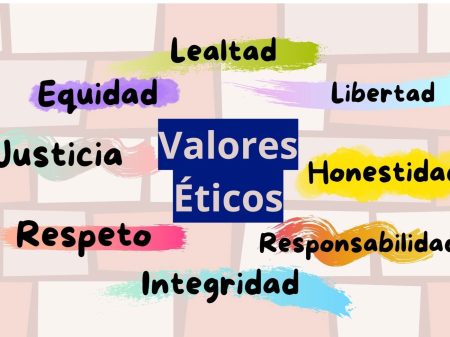 La ética y los valores: fundamentos y su importancia Cómo los valores éticos moldean nuestra convivencia y fortalecen el tejido social
