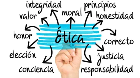 7 Preguntas Clave para Reflexionar sobre tus Valores ¿Por qué es importante identificar tus valores personales?