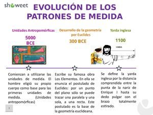 Antecedentes de la medici&oacute;n