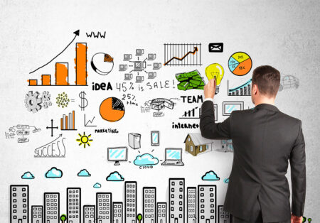 Cambios en la mentalidad empresarial