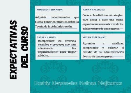Conoce tus objetivos