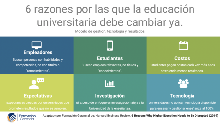 Expectativas Clave de una Institución Educativa Efectiva Idea Secundaria