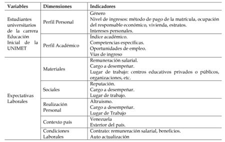 4. Manejar Preguntas Dif&iacute;ciles
