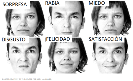 Conoce los diferentes tipos de expresiones faciales y su significado 3. Los ojos cerrados y la boca abierta