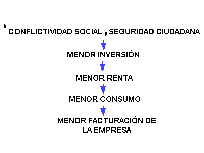 Impacto de los Factores Sociales en el Éxito Empresarial 2. Ben & Jerry's: Helados con Conciencia