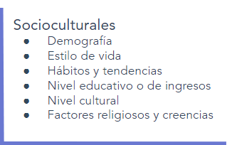 Impacto de los Factores Sociales en el Éxito Empresarial Impacto del Comportamiento Social en Diferentes Áreas Empresariales