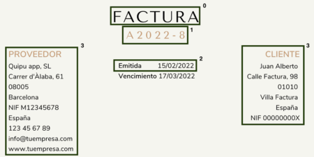 Datos del emisor de la factura: