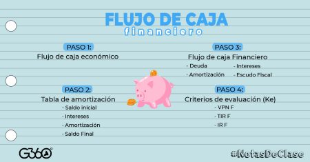 Explorando el concepto de inventario perpetuo y su aplicaci&oacute;n en el mundo real