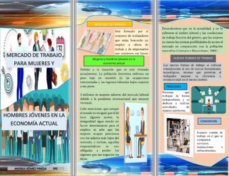 Historia del tr&iacute;ptico