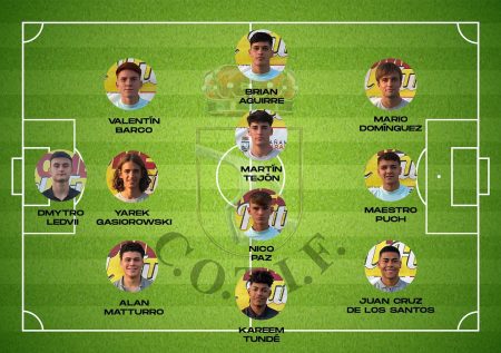 Encuentra la inspiraci&oacute;n que necesitas para armar tu equipo ideal con estas plantillas